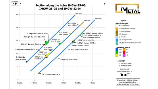 Cannot view this image? Visit: https://images.newsfilecorp.com/files/7946/285465_image2_550.jpg