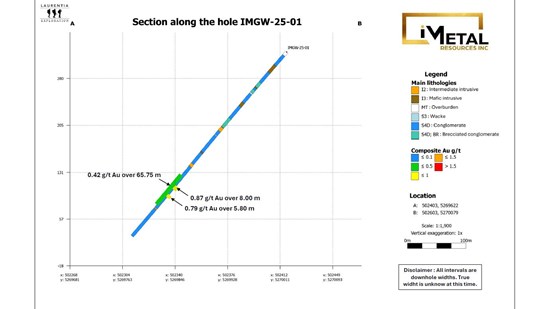 Cannot view this image? Visit: https://images.newsfilecorp.com/files/7946/285465_image3_550.jpg