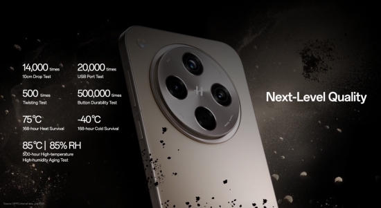 Cannot view this image? Visit: https://images.newsfilecorp.com/files/7958/274501_figure2_550.jpg