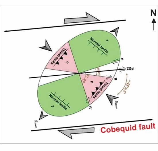 Impossible de visualiser cette image? Visitez le https://images.newsfilecorp.com/files/7968/274102_96e1b3e4141ab95f_002.jpg