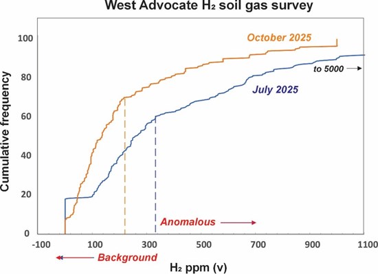 Impossible de visualiser cette image? Visitez le https://images.newsfilecorp.com/files/7968/281751_99430209d4d5e909_002.jpg