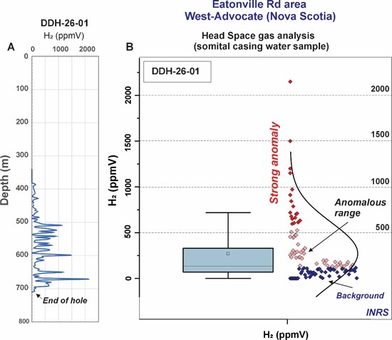 Cannot view this image? Visit: https://images.newsfilecorp.com/files/7968/287951_4f6b9922a4bb5a1b_001.jpg