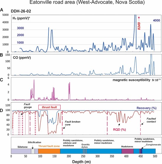 Cannot view this image? Visit: https://images.newsfilecorp.com/files/7968/289163_da58f0a274164956_001.jpg