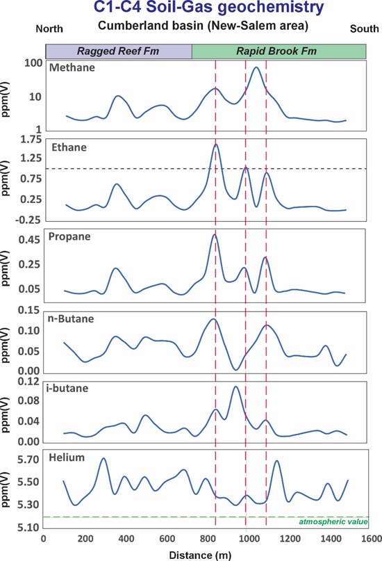 Cannot view this image? Visit: https://images.newsfilecorp.com/files/7968/290988_d966ee5ae490c9d1_002.jpg