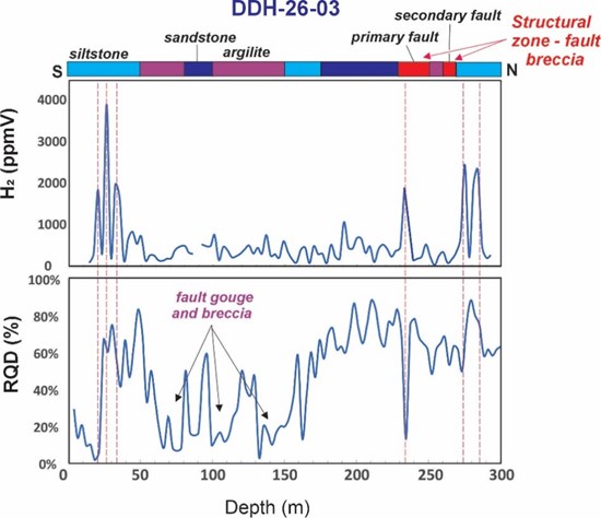 Cannot view this image? Visit: https://images.newsfilecorp.com/files/7968/294861_02ef182cb43b781d_001.jpg