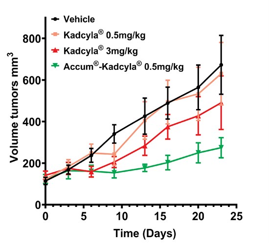 Cannot view this image? Visit: https://images.newsfilecorp.com/files/8000/272951_a8cb2e06a46e8ae0_002.jpg