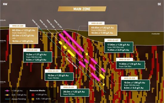 Cannot view this image? Visit: https://images.newsfilecorp.com/files/8051/272337_20122848e44afbbf_002.jpg