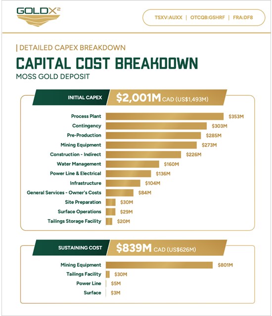 Cannot view this image? Visit: https://images.newsfilecorp.com/files/8051/281544_ca6b25b6d4633a0c_005.jpg