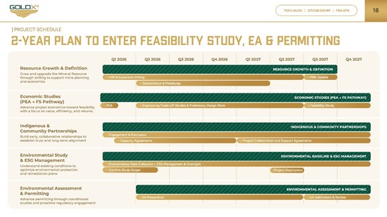 Cannot view this image? Visit: https://images.newsfilecorp.com/files/8051/281544_ca6b25b6d4633a0c_006.jpg