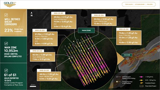 Cannot view this image? Visit: https://images.newsfilecorp.com/files/8051/282160_2b007503a4c02968_002.jpg