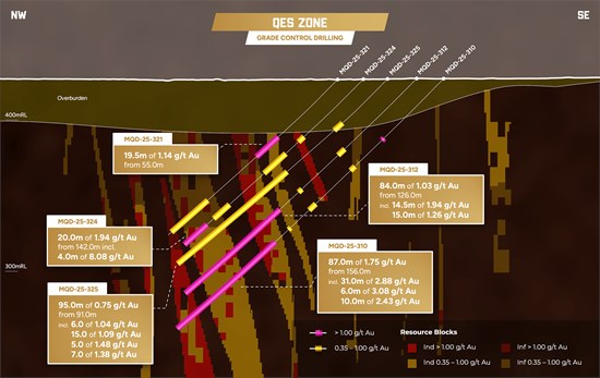 Cannot view this image? Visit: https://images.newsfilecorp.com/files/8051/285030_0853f4c564d70a54_003.jpg