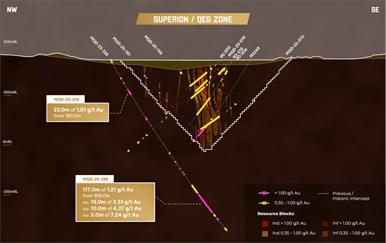 Cannot view this image? Visit: https://images.newsfilecorp.com/files/8051/285988_311967cad4be384f_003.jpg