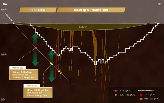 Cannot view this image? Visit: https://images.newsfilecorp.com/files/8051/291238_3e8f5abcd476b829_004.jpg