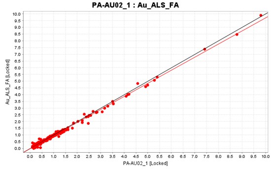 Cannot view this image? Visit: https://images.newsfilecorp.com/files/8051/292123_e220e2b77407fb7c_005.jpg