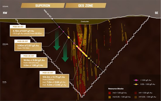 Cannot view this image? Visit: https://images.newsfilecorp.com/files/8051/294489_d9872120a4db49c2_003.jpg