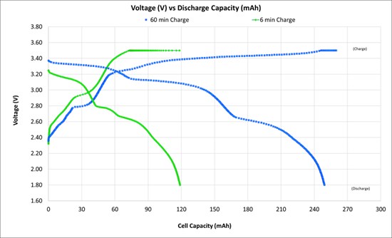 Cannot view this image? Visit: https://images.newsfilecorp.com/files/8082/278044_3e8dbe4f44c75b4b_003.jpg