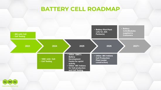 Cannot view this image? Visit: https://images.newsfilecorp.com/files/8082/278044_3e8dbe4f44c75b4b_006.jpg