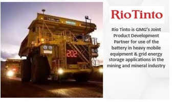 Cannot view this image? Visit: https://images.newsfilecorp.com/files/8082/278044_gmg_figure1.jpg