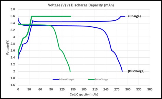 Cannot view this image? Visit: https://images.newsfilecorp.com/files/8082/292641_9a72ca9bb4963a29_001.jpg