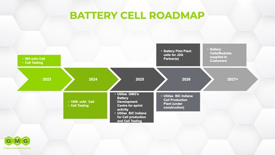 Cannot view this image? Visit: https://images.newsfilecorp.com/files/8082/292641_9a72ca9bb4963a29_005.jpg