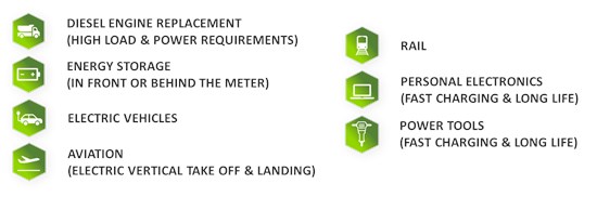 Cannot view this image? Visit: https://images.newsfilecorp.com/files/8082/292641_9a72ca9bb4963a29_006.jpg