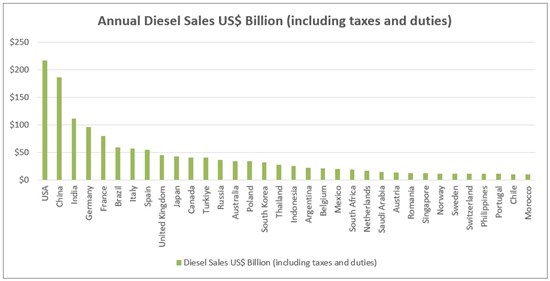 Cannot view this image? Visit: https://images.newsfilecorp.com/files/8082/293352_gmg_figure2_550.jpg