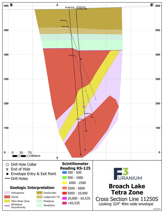 Cannot view this image? Visit: https://images.newsfilecorp.com/files/8110/273772_dd18082434e1da4f_004.jpg