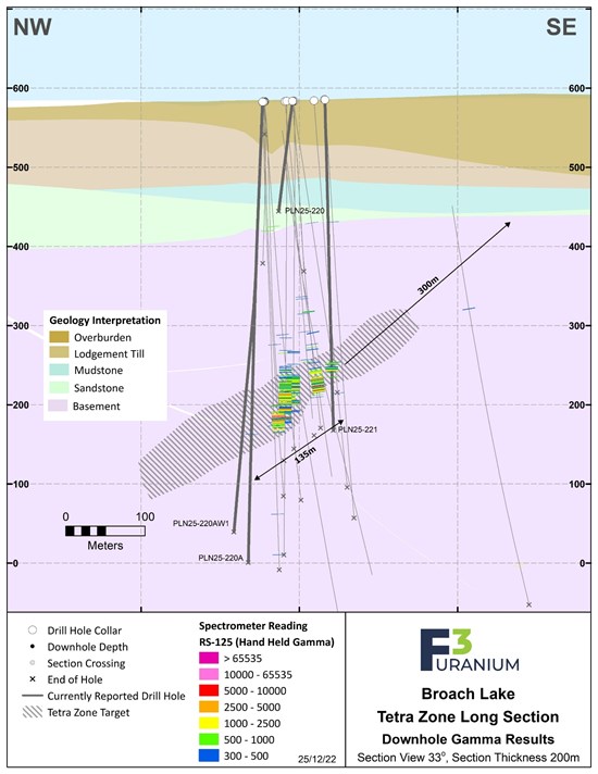 Cannot view this image? Visit: https://images.newsfilecorp.com/files/8110/280174_dbf69dd3b401fa50_004.jpg