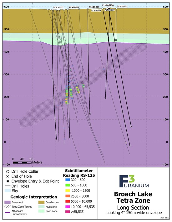 Cannot view this image? Visit: https://images.newsfilecorp.com/files/8110/293718_fea6881264be18de_003.jpg