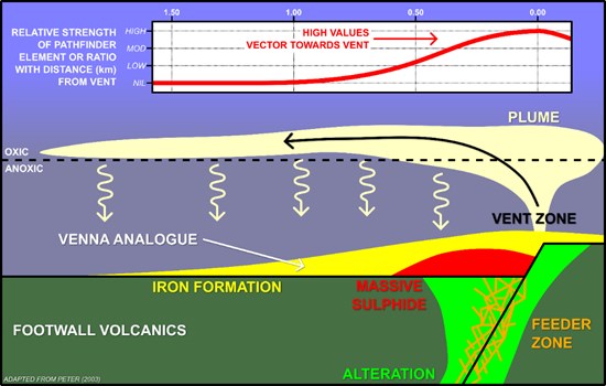 Cannot view this image? Visit: https://images.newsfilecorp.com/files/8258/276017_49c0eba3e48f6a71_004.jpg