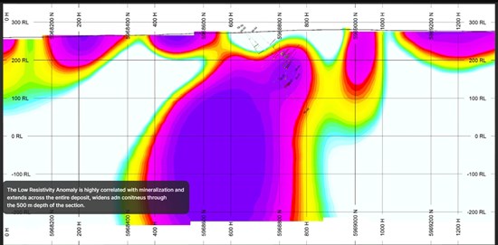 Cannot view this image? Visit: https://images.newsfilecorp.com/files/8296/277135_9eaa4c14d404aa2b_003.jpg