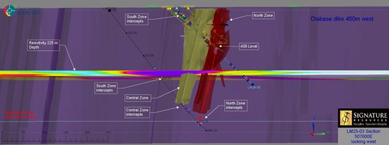 Cannot view this image? Visit: https://images.newsfilecorp.com/files/8296/292243_9793ca10b436082d_002.jpg