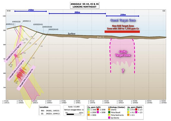 Cannot view this image? Visit: https://images.newsfilecorp.com/files/8361/291751_dd2e0d5394da083f_003.jpg