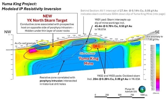 Cannot view this image? Visit: https://images.newsfilecorp.com/files/8415/294337_corcelfig1_550.jpg