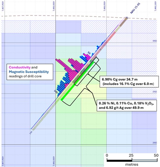 Cannot view this image? Visit: https://images.newsfilecorp.com/files/8512/273256_d7c5bfcca47429f8_005.jpg