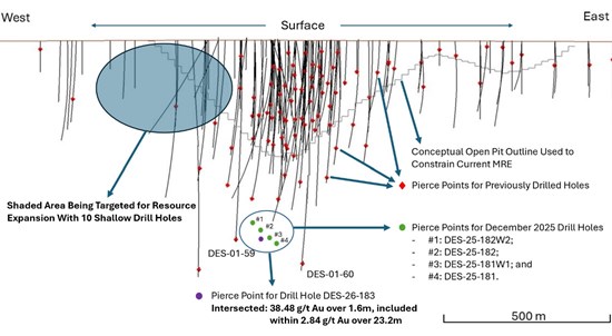 Cannot view this image? Visit: https://images.newsfilecorp.com/files/8515/293742_8487b345845bf87a_001.jpg