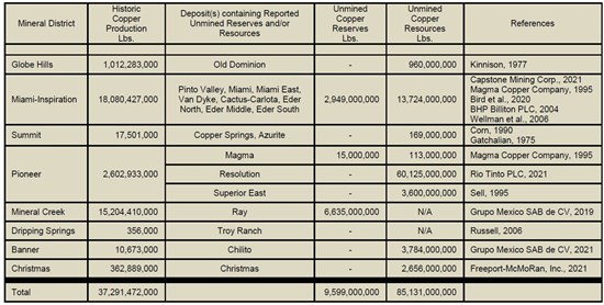 Cannot view this image? Visit: https://images.newsfilecorp.com/files/8516/295116_image5_550.jpg