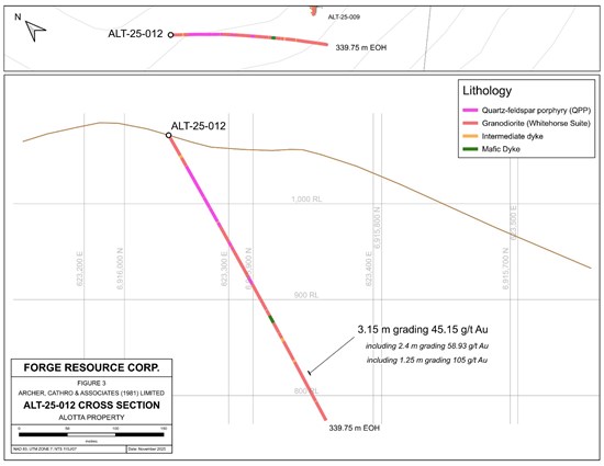 Cannot view this image? Visit: https://images.newsfilecorp.com/files/8680/275268_2c6a88b9347e5b02_007.jpg