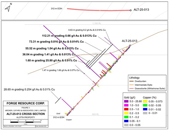 Cannot view this image? Visit: https://images.newsfilecorp.com/files/8680/278191_00f0013144f59af0_008.jpg