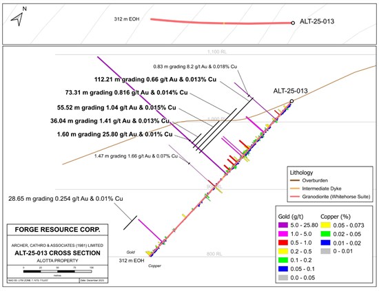 Cannot view this image? Visit: https://images.newsfilecorp.com/files/8680/280431_c9ad1f201471ca06_005.jpg