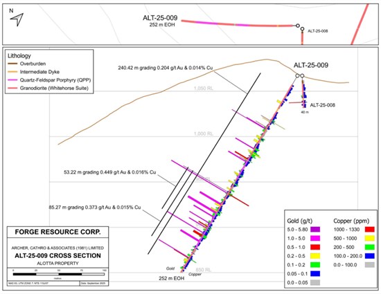 Cannot view this image? Visit: https://images.newsfilecorp.com/files/8680/280431_c9ad1f201471ca06_013.jpg