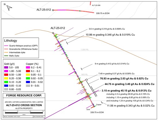 Cannot view this image? Visit: https://images.newsfilecorp.com/files/8680/280431_c9ad1f201471ca06_014.jpg