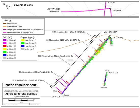 Cannot view this image? Visit: https://images.newsfilecorp.com/files/8680/280431_c9ad1f201471ca06_016.jpg