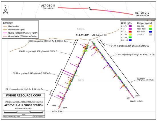 Cannot view this image? Visit: https://images.newsfilecorp.com/files/8680/280431_c9ad1f201471ca06_017.jpg