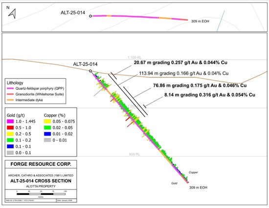 Cannot view this image? Visit: https://images.newsfilecorp.com/files/8680/280431_c9ad1f201471ca06_020.jpg