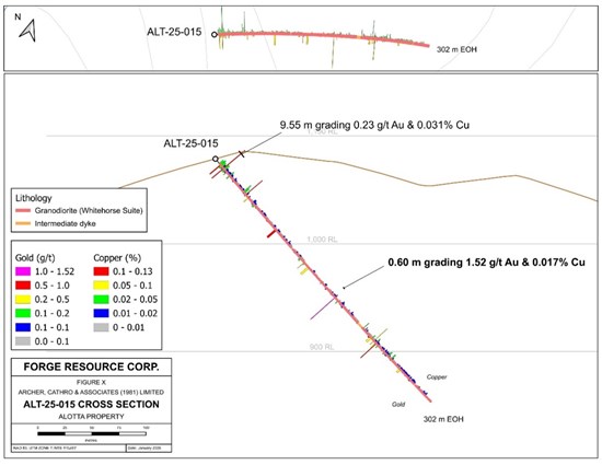 Cannot view this image? Visit: https://images.newsfilecorp.com/files/8680/280431_c9ad1f201471ca06_021.jpg