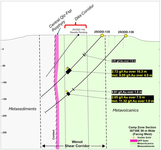 Cannot view this image? Visit: https://images.newsfilecorp.com/files/8712/272925_f9c00b1744c5fa66_003.jpg