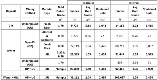 Cannot view this image? Visit: https://images.newsfilecorp.com/files/8712/292385_93c8a9e134438893_003.jpg