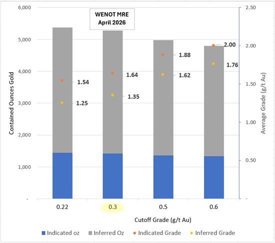 Cannot view this image? Visit: https://images.newsfilecorp.com/files/8712/292385_93c8a9e134438893_007.jpg