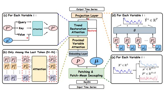 Cannot view this image? Visit: https://images.newsfilecorp.com/files/8722/293334_0c292b4d2406092b_002.jpg